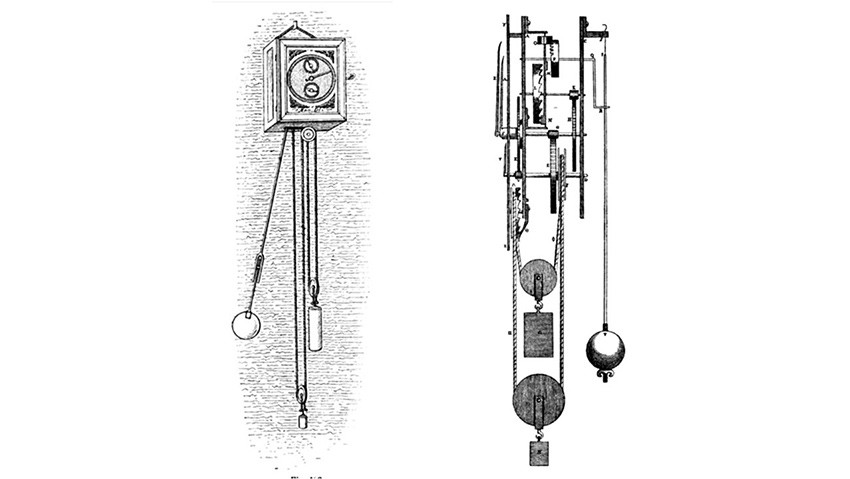 تاریخچه ساعت دیواری و نکات نصب آن